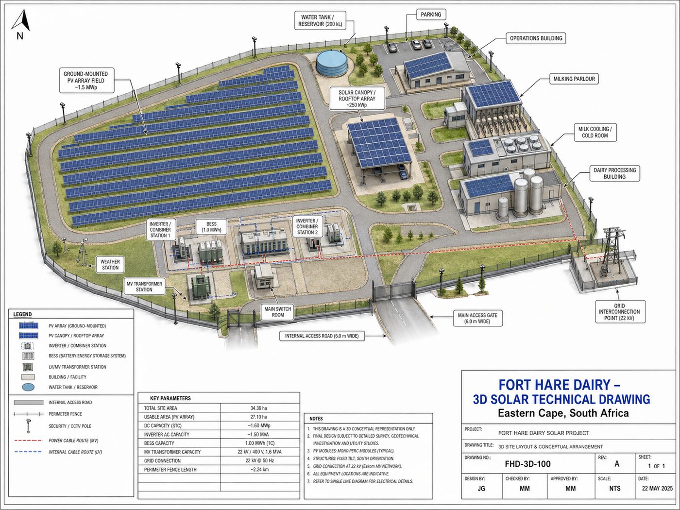 Fort Hare Dairy & Research Demonstrator