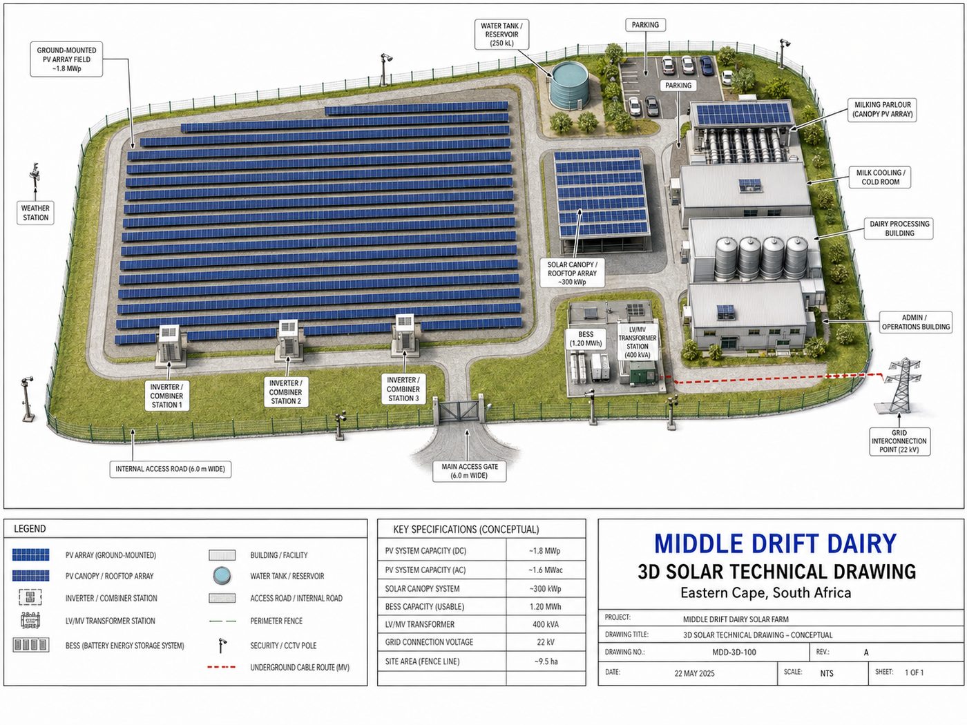Middle Drift Dairy Demonstrator